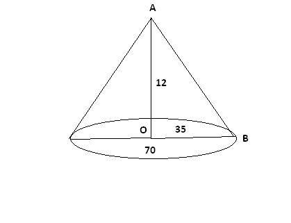 Высота конуса равна 12, а диаметр основания равен 70 найдите длину образующей конуса (если можно с п