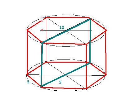 Вправильный шестиугольной призме все ребра равны 5 найдите площадь большего диагонального сечения (ж