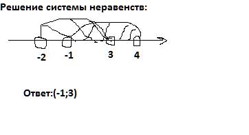 Решить уравнение (5х-3)^2=(5х+6)^2 решить систему неравенства х^2-3х< 4 х^2-х< 6