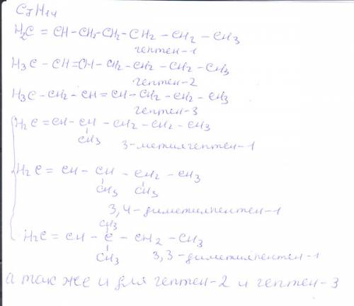 Записать по пять изомеров гегсена и гептана c6h12гептен с7н4гегсен