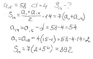 Дана арифметическая прогрессия an вычислите сумму 14 членов если а15=58? d=4