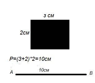 Начерти прямоугольник со сторонами 3см и2см. найди его периметр и начерти отрезок такой длины.