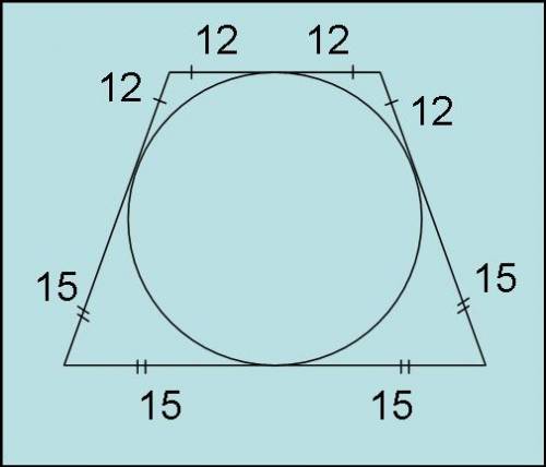 Вравнобедренную трапецию вписана окружность. боковая сторона точкой касания делится на отрезки 15 и