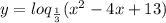 y= loq{_{\frac{1}{3} }}(x^{2} -4x+13)