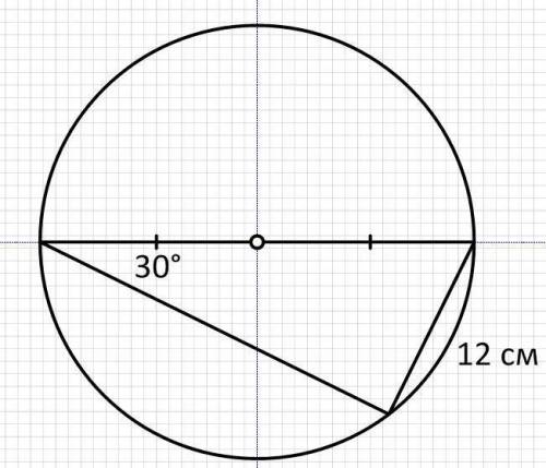 Найдите радиус окружности,описанной около треугольника, если сторона лежащая против угла 30 градусов