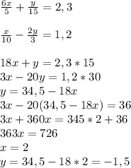 \frac{6x}{5}+\frac{y}{15}=2,3 \\ \\ \frac{x}{10}-\frac{2y}{3}=1,2 \\ \\ 18x+y=2,3*15 \\ 3x-20y=1,2*30 \\ y=34,5-18x \\ 3x-20(34,5-18x)=36 \\ 3x+360x=345*2+36 \\ 363x=726 \\ x=2 \\ y=34,5-18*2=-1,5