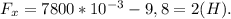 F_x=7800*10^{-3}-9,8=2(H).