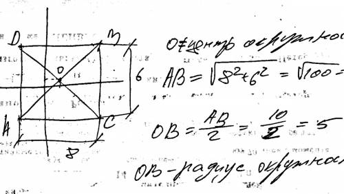 Найдите радиус окружности, описанной около прямоугольниа,вершины которого имеют координаты (-2; -2)