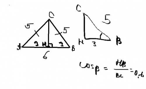 Втреугольнике авс ас=вс=5, ав=6 найдите cos в