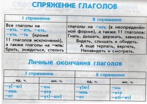 Какое спряжение у слова выскакивает светает доносится