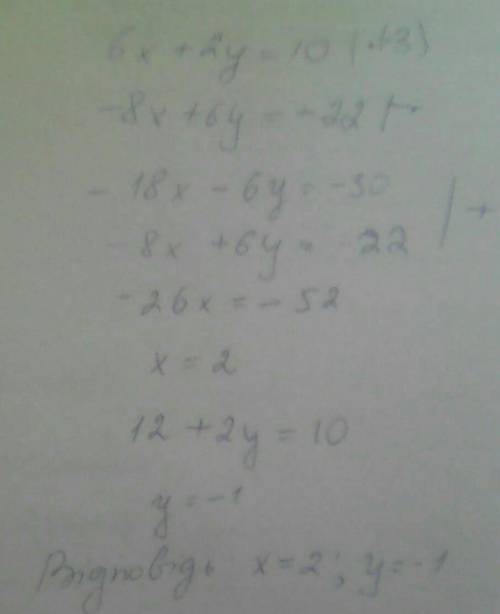 Решите систему уравнений 6x+2y=10 -8x+6y=-22