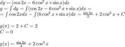 dy=(\cos 2x-6 \cos^2 x*\sin x) dx\\ y = \int dy = \int (\cos 2x-6 \cos^2 x*\sin x) dx=\\ =\int \cos 2x dx -\int (6 \cos^2 x*\sin x) dx=\frac{\sin 2x}{2} + 2\cos^3 x + C\\ \\ y(\pi) = 2+C = 2\\ C = 0\\ \\ y(x) = \frac{\sin 2x}{2} + 2\cos^3 x