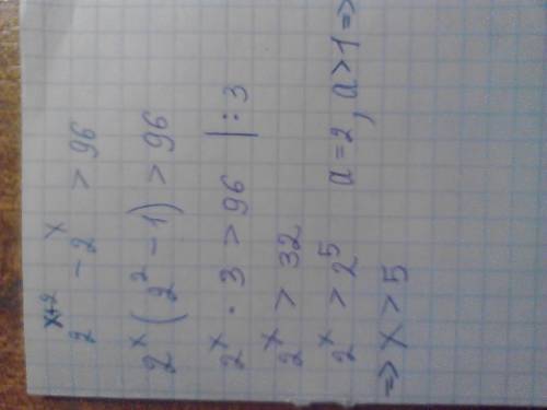 Решить показательное неравенство: 2^x+2 -2^x> 96 (x+2 это степень)