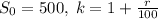 S_{0}=500,\; k=1+\frac{r}{100}