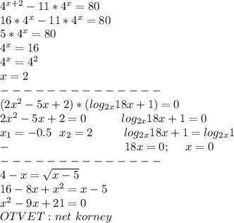 4^{x+2}-11*4^x=80\\ 16*4^x - 11 * 4^x = 80\\ 5*4^x=80\\ 4^x = 16\\ 4^x = 4^2\\ x = 2\\ --------------\\ (2x^2-5x+2)*(log_{2x}18x+1)=0\\ 2x^2-5x+2=0\ \ \ \ \ \ \ \ \ log_{2x}18x+1=0\\ x_1=-0.5\ \ x_2=2\ \ \ \ \ \ \ \ log_{2x}18x+1= log_{2x}1\\ -\ \ \ \ \ \ \ \ \ \ \ \ \ \ \ \ \ \ \ \ \ \ \ \ \ \ \ \ \ 18x = 0; \ \ \ \ x=0\\ --------------\\ 4-x=\sqrt{x-5}\\ 16-8x+x^2 = x-5\\ x^2-9x+21=0\\OTVET : net\ korney