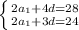 \left \{ {{2a_1+4d=28} \atop {2a_1+3d=24}} \right.