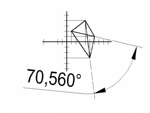 Найдите синус угла между диагоналей mnxp, если m(5; -3) n(1; 2) k(4; 4) p (6; 1)