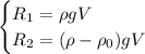 \begin{cases} R_1=\rho gV\\R_2=(\rho-\rho_0)gV \end{cases}