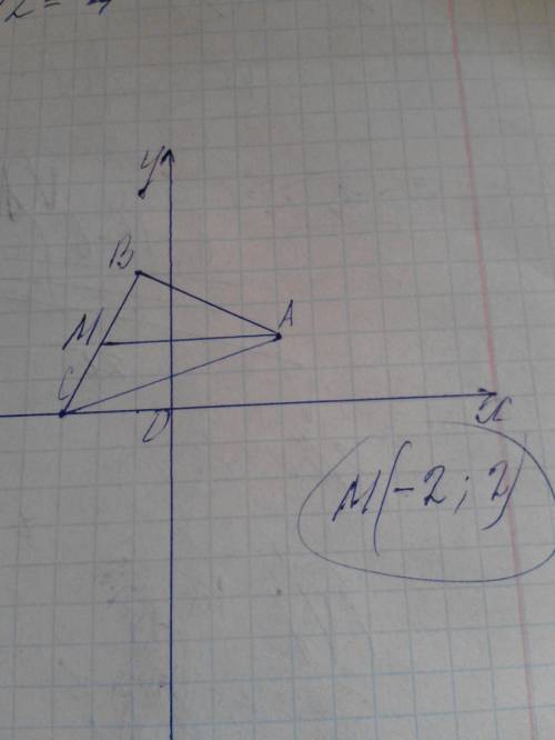 Вершинами треугольника abc являются точки a(3; 2), b(-1; 4), c (-3; 0) .найдите точку am, проведенно