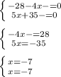 \left \{ {{-28-4x-=0} \atop {5x+35-=0} \right.\\ \\ \left \{ {-4x-=28} \atop {5x=-35} \right.\\ \\ \left \{ {{x=-7} \atop {x=-7} \right.\\ \\