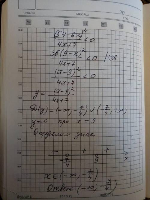 Решите неравенство 54-6х два сверху дробная черта 4х+7< 0