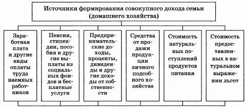 1)найдите ср.арифметическое чисел : 3,5; 9,,2; 8,5. 2) на соревнованиях по фегурному катанию две фиг