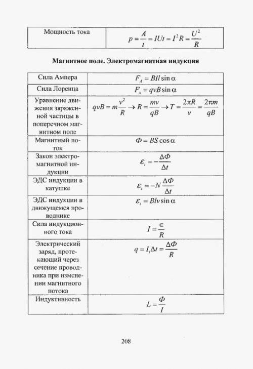 Вывести формулы от гидростатики по электростатику включительно