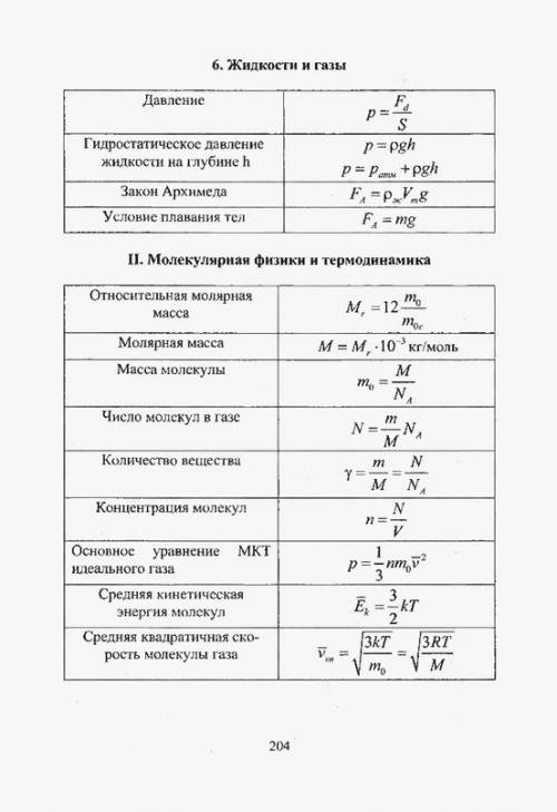 Вывести формулы от гидростатики по электростатику включительно