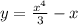 y= \frac{x^4}{3} -x