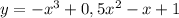 y=-x^3+0,5x^2 - x + 1