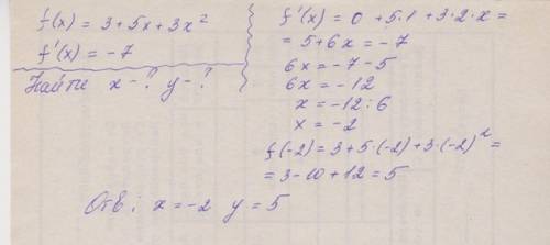 Дана функция f(x)=3+5х+3х^2.найдите координаты точки ее графика, в которой угловой коэффициент касат