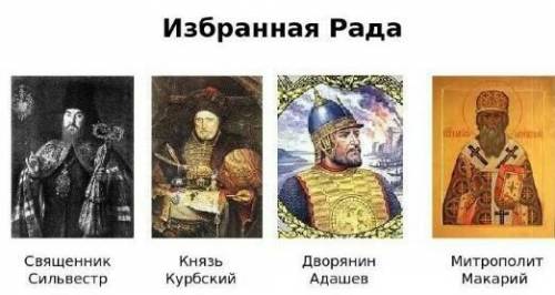 1)смута- 2)в состав избранном рады 3)как называлась торгово-промыш лесное население городов 17века 4