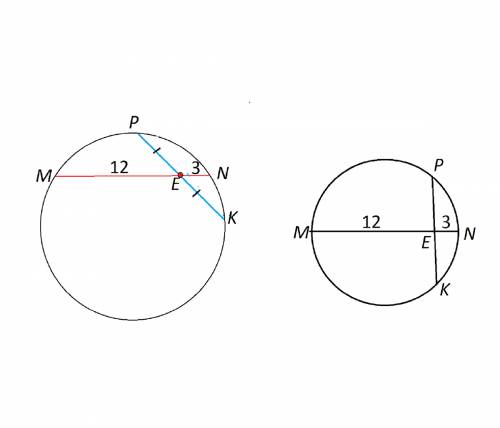 Хорды мн и рк пересекаются в точке е так что ме=12 см ne= 3 см ре=ке найти. нужен ! ! решение есть с