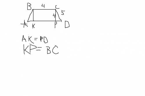 Вравнобедренной трапеции авсд отрезок ср=4 является высотой, вс=4 и сд=5. найдите площадь трапеции