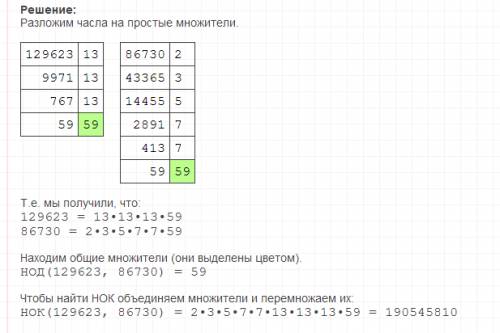 Найти нод чисел(14592; 23275) (2806; 025) (5145; 1215) (129623; 86730)