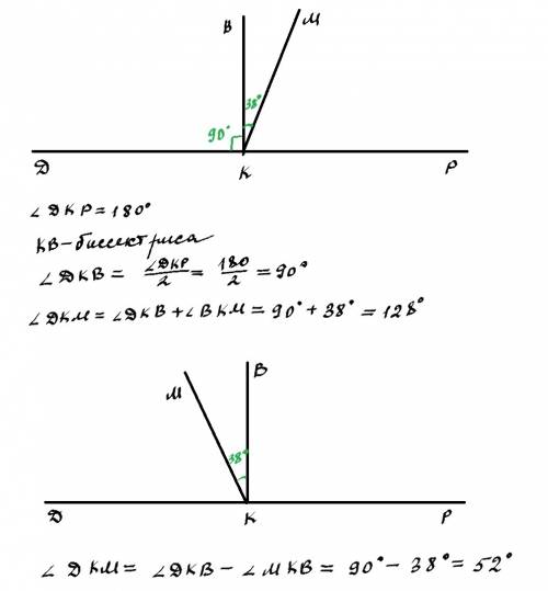 Из вершины развернутого угла dkp проведены его биссектриса кв и луч км так, что