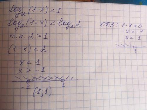 Log2 (1-x)< 1 решить неравенство логарифм по основанию два