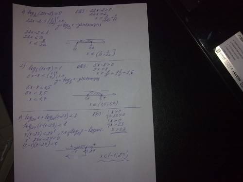 Log1/22(22x-2)больше или равно 0 log1/2(5x-8)больше 1 log24x+log24(x-23)меньше 1 решить