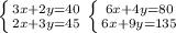 \left \{ {{3x+2y=40} \atop {2x+3y=45}} \right. \left \{ {{6x+4y=80} \atop {6x+9y=135}} \right.