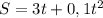 S=3t+0,1t^2