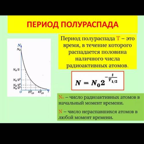 90 sr период полураспада 28,1 года m=1мкг m(t)=18 m(t)=30 начальная формула t(1/2)= ln2/k