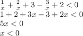 \frac{1}{x}+\frac{2}{x}+3-\frac{3}{x}+2<0 \\ 1+2+3x-3+2x<0 \\ 5x<0 \\ x<0