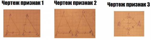 1. определение и свойство вертикальных углов(чертеж) 2. признаки равенство треугольников(чертеж) 3.