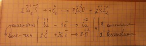 По данным схемам составте схемы электронного и уравнения окислительно-востановительных реакций: ki+c