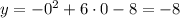 y=-0^2+6\cdot0-8=-8