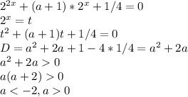 2^{2x}+(a+1)}*2^x+1/4=0\\ 2^x=t\\ t^2+(a+1)t+1/4=0\\ D=a^2+2a+1-4*1/4=a^2+2a\\ a^2+2a0\\ a(a+2)0\\ a<-2,a0