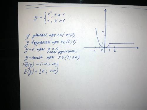 Постройте график функции и перечислите ее свойства: y={x в квадрате, если x меньше или равно 1 y={1,
