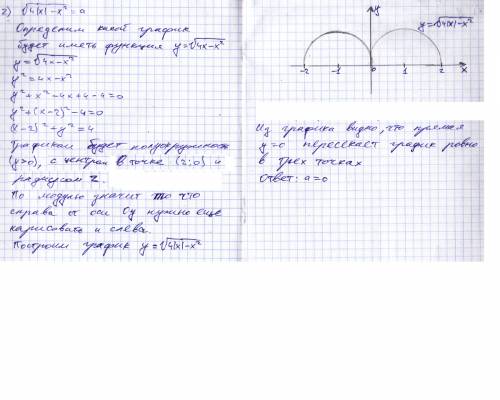 1) определите,при каких значениях парметра а уравнение имеет ровно два корня. 2) при каких значениях
