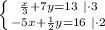 \left \{ {{\frac{x}{3}+7y=13 \ | \cdot3} \atop {-5x+\frac{1}{2}y=16 \ | \cdot 2}}