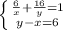 \left \{ {{\frac{6}{x}+\frac{16}{y}=1 \atop {y-x=6}} \right.